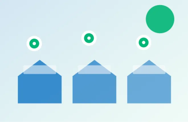 High-intent homeowners