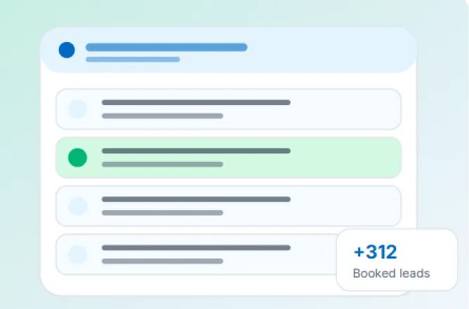 The highest-ROI channel